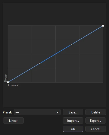Custom Ease dialog with a curve graph, preset list, save, delete, linear, import and export buttons