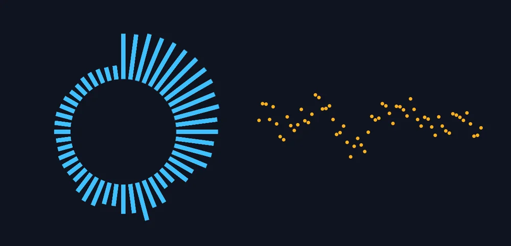 On a dark stage, a ring of blue spectrum bars, tallest at the top right, and a wavy line of orange dots beside it