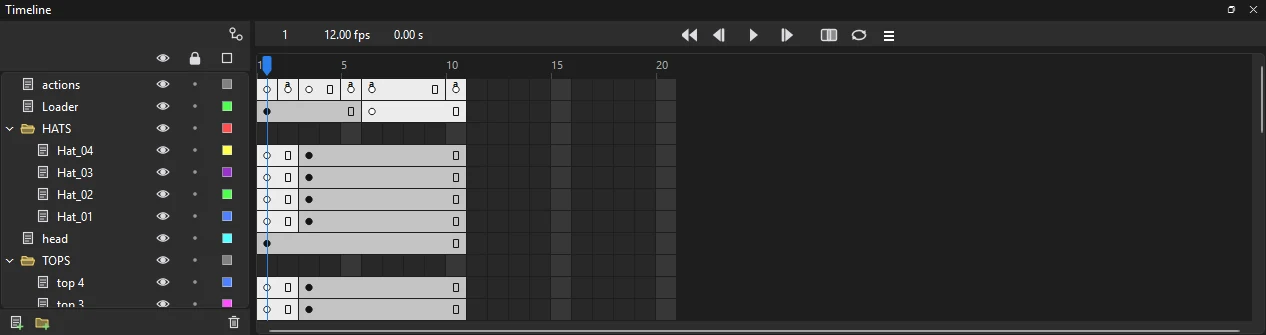 The timeline with a list of layers on the left, including an open HATS folder with four hat layers, and the frame grid on the right